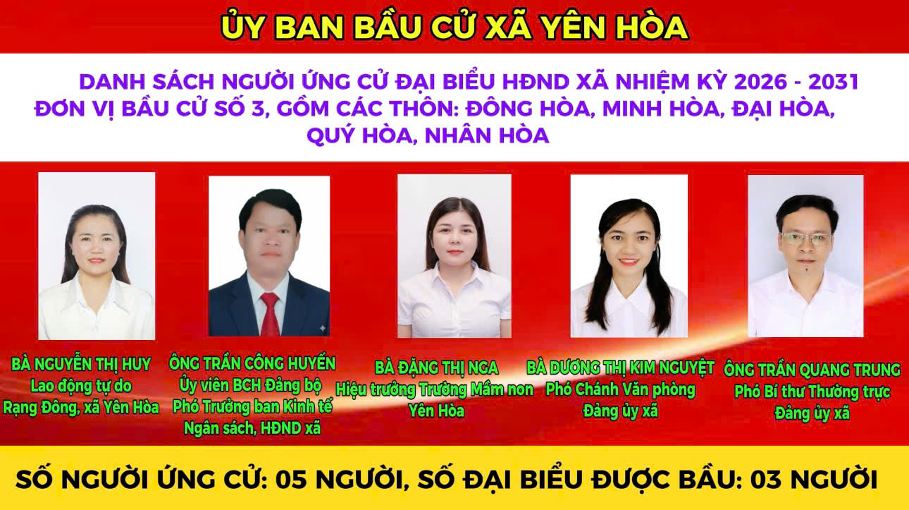Tiểu sử ứng cử viên Đại biểu HĐND xã Yên Hòa nhiệm kỳ 2026 - 2031 tại đơn vị bầu cử số 3