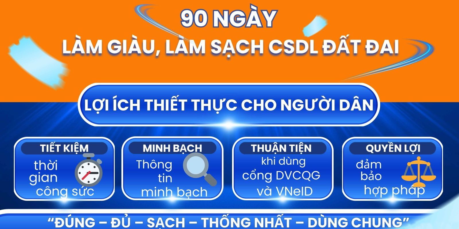 Xã Yên Hòa triển khai Chiến dịch làm sạch dữ liệu đất đai: Hướng tới minh bạch và hiện đại hóa thủ tục cho người dân
