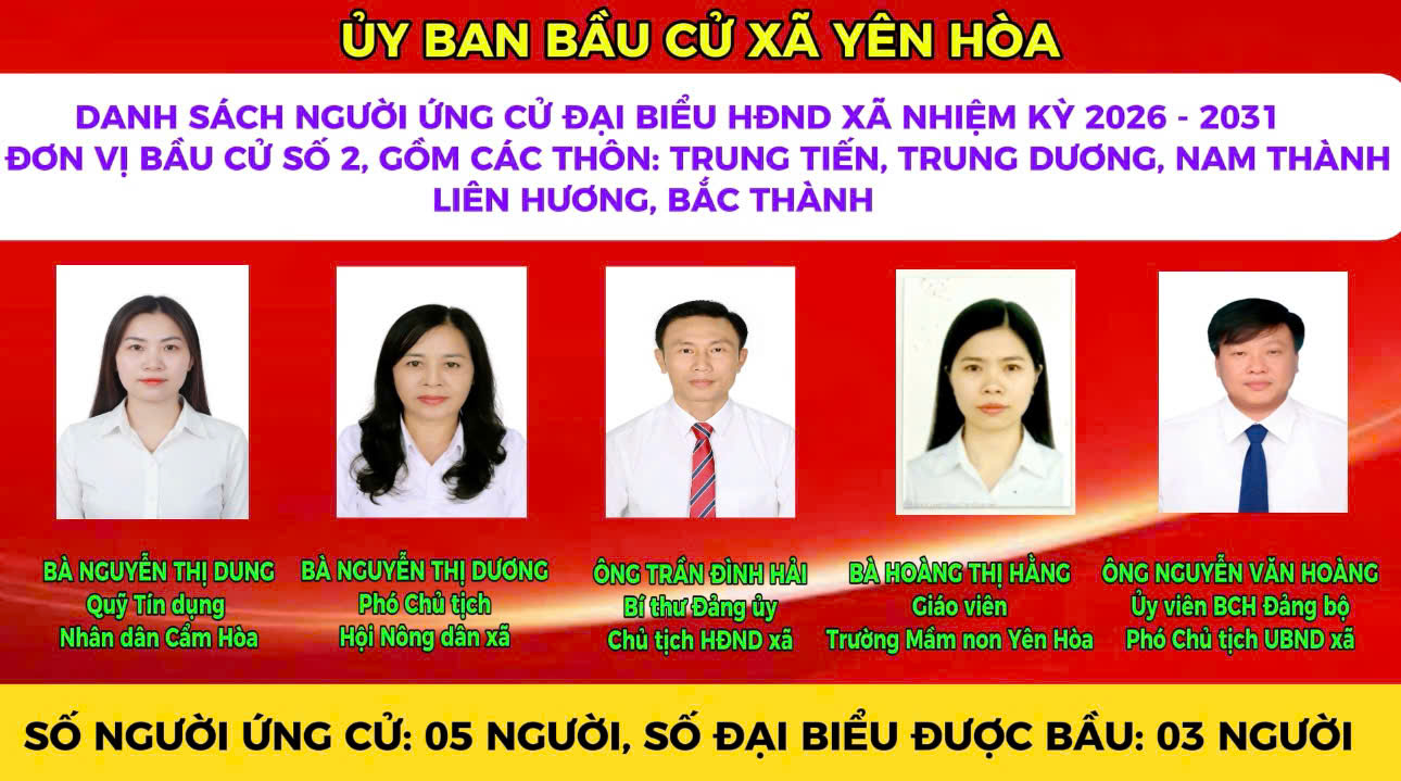 Tiểu sử ứng cử viên Đại biểu HĐND xã Yên Hòa nhiệm kỳ 2026 - 2031 tại đơn vị bầu cử số 2