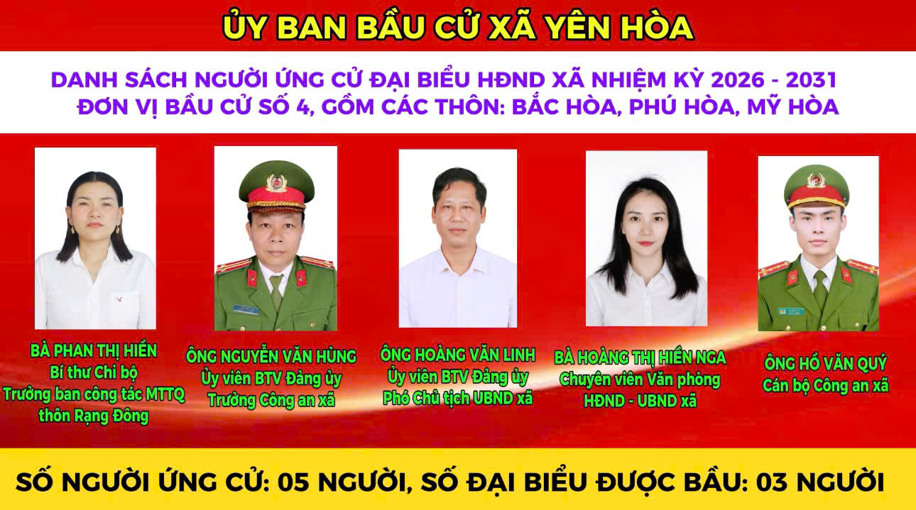 Tiểu sử ứng cử viên Đại biểu HĐND xã Yên Hòa nhiệm kỳ 2026 - 2031 tại đơn vị bầu cử số 4