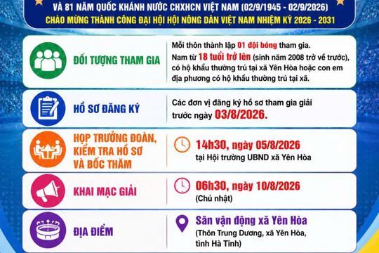 Xã Yên Hòa ban hành điều lệ giải bóng đá nam năm 2026