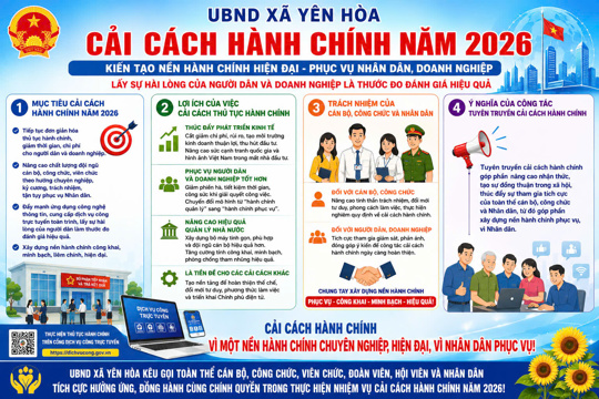 Yên Hòa nâng cao chất lượng phục vụ nhân dân thông qua cải cách hành chính