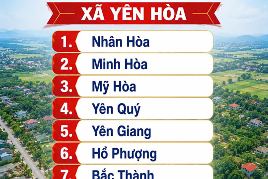 9 thôn mới xã Yên Hòa chính thức đi vào hoạt động từ ngày 01/7/2026