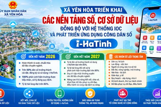 Xã Yên Hòa triển khai các nền tảng số, cơ sở dữ liệu và ứng dụng công dân số i-HaTinh