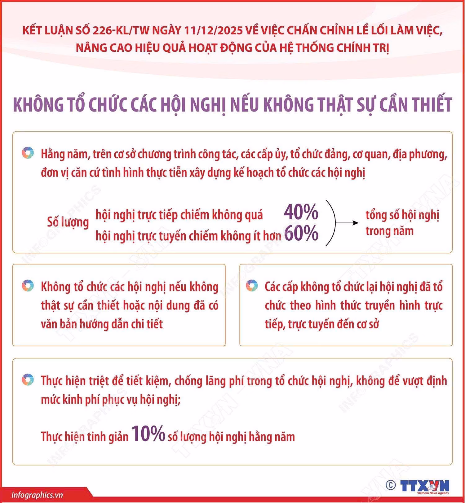 Kết luận số 226-KL/TW về việc chấn chỉnh lề lối làm việc, nâng cao hiệu quả hoạt động của hệ thống chính trị