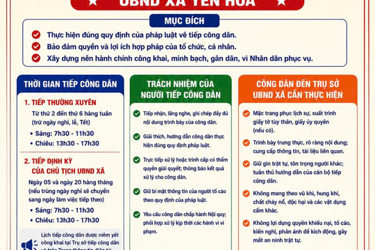 UBND xã Yên Hòa ban hành nội quy tiếp công dân tại trụ sở tiếp công dân