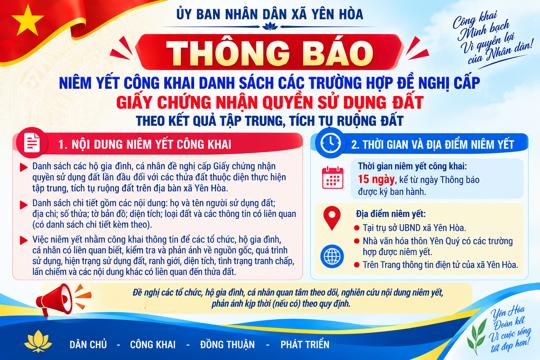 Thông báo Niêm yết công khai danh sách các trường hợp đề nghị cấp Giấy chứng nhận quyền sử dụng đất theo kết quả tập trung, tích tụ ruộng đất