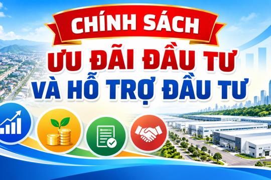 Chính sách ưu đãi đầu tư và hỗ trợ đầu tư