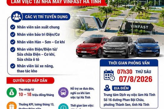 Vinfast tuyển dụng 3.000 nhân sự làm việc tại nhà máy Vinfast Hà Tĩnh