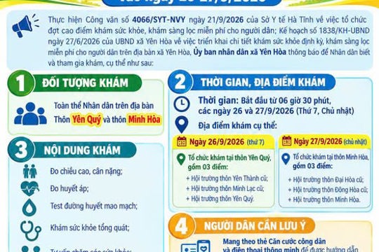 Thông báo tổ chức khám sàng lọc sức khoẻ nhân dân thôn Yên Quý và Minh Hoà 