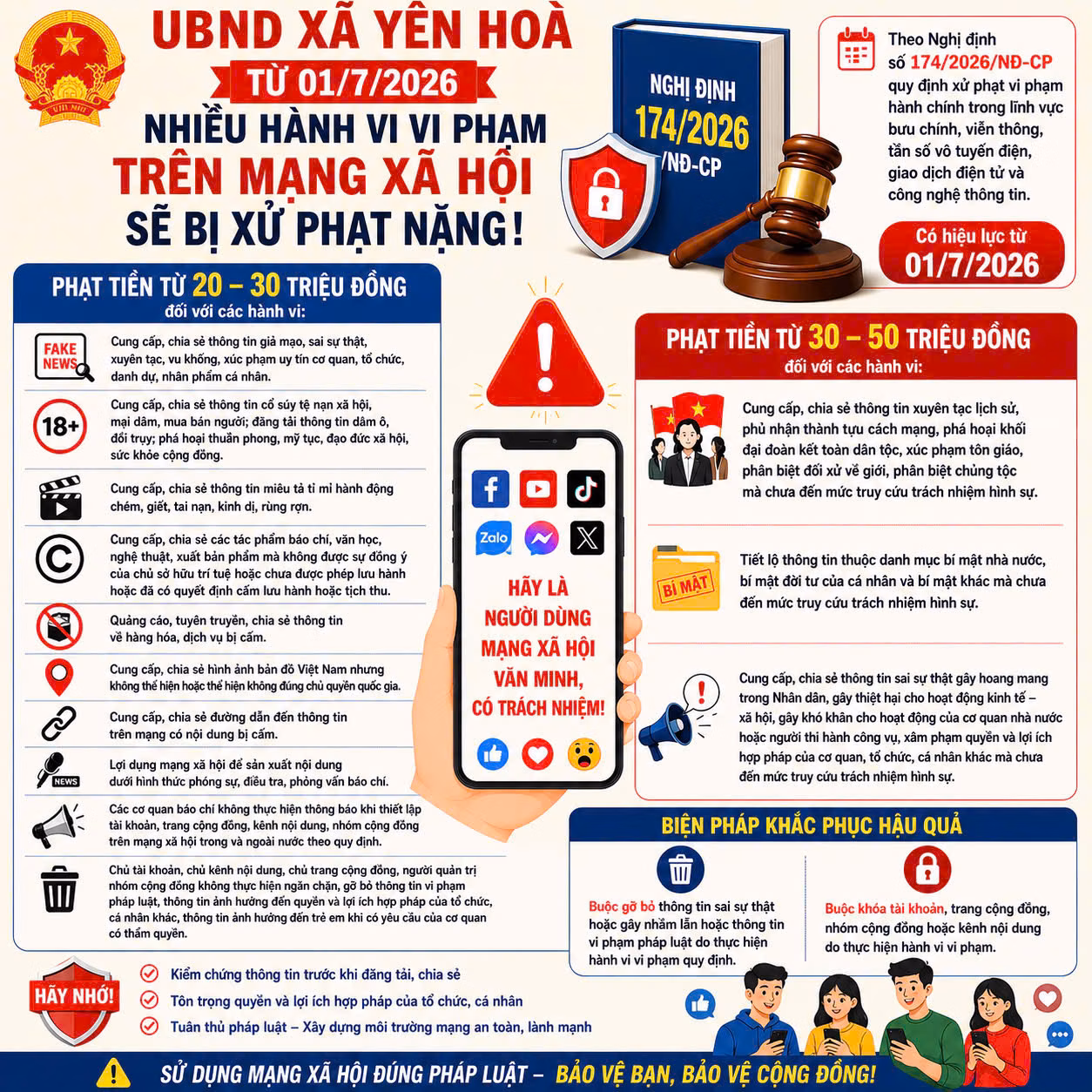 Từ 1/7/2026: Nhiều hành vi vi phạm trên mạng xã hội sẽ bị xử phạt nặng