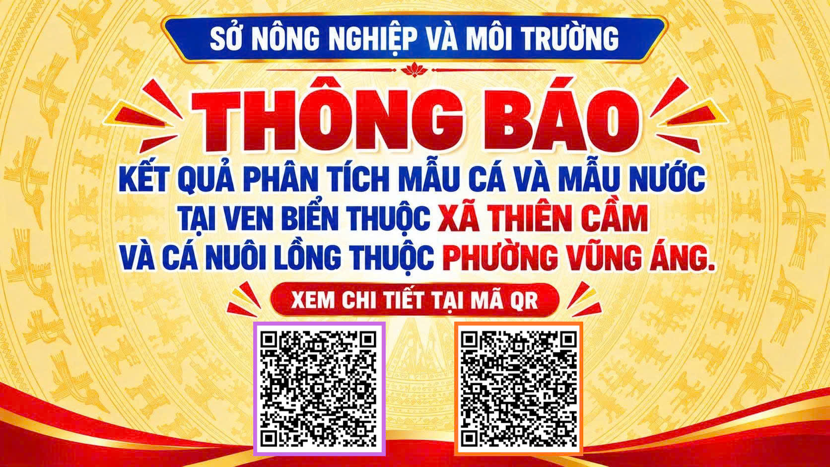 Thông báo kết quả phân tích mẫu cá và mẫu nước tại ven biển thuộc xã Thiên Cầm và cá nuôi lồng thuộc phường Vũng Áng