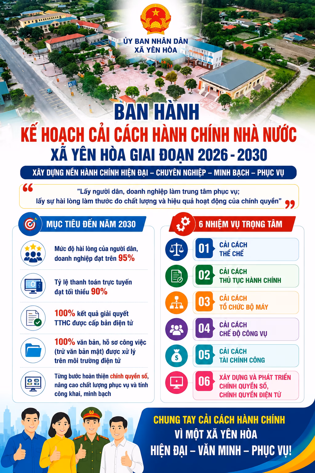 Yên Hòa ban hành kế hoạch cải cách hành chính nhà nước giai đoạn 2026 – 2030