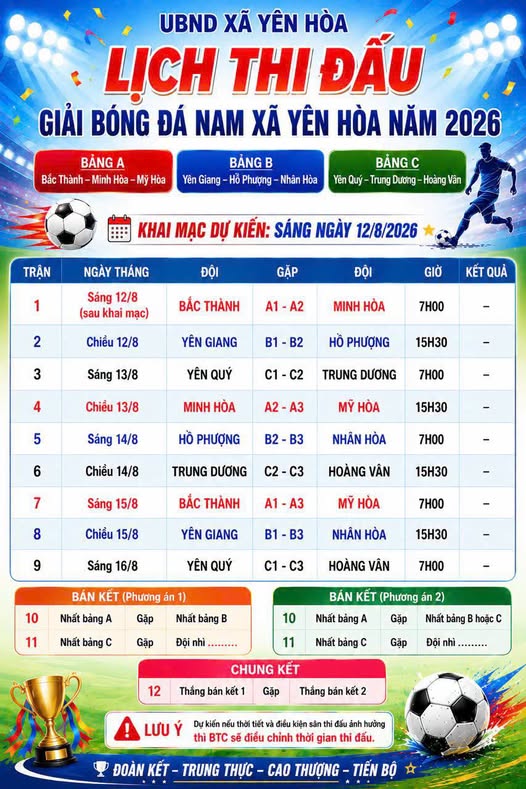  Lịch thi đấu Giải bóng đá Nam Yên Hoà năm 2026