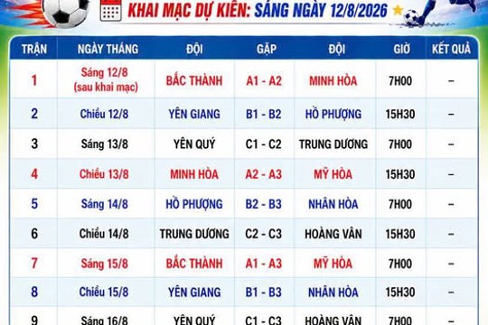  Lịch thi đấu Giải bóng đá Nam Yên Hoà năm 2026