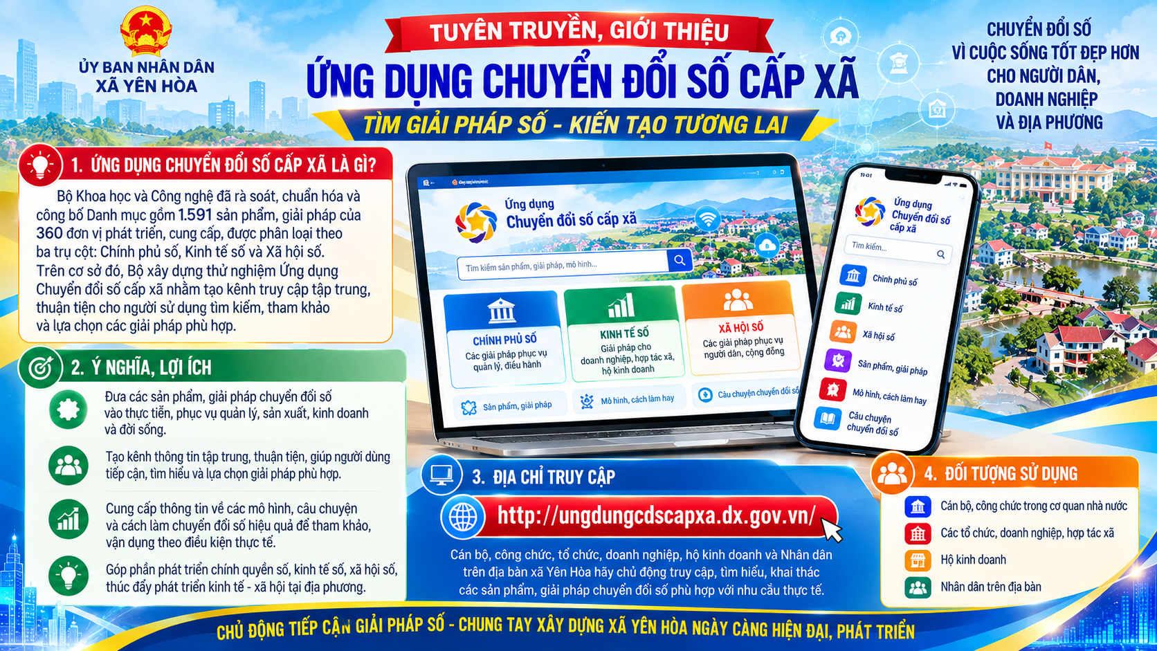 UBND xã Yên Hòa giới thiệu Ứng dụng Chuyển đổi số cấp xã