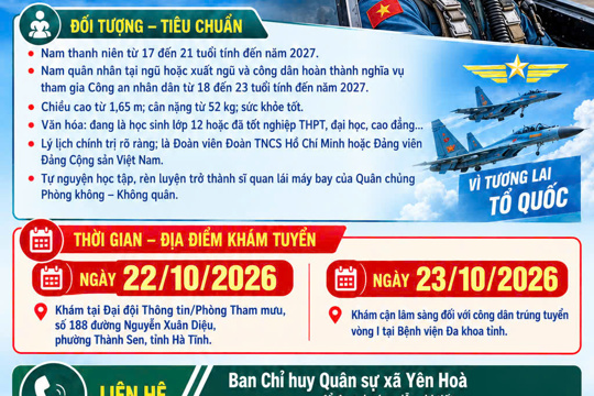 Thông báo  tuyển chọn tạo nguồn tuyển  sinh đào tạo phi công quân sự  năm học 2027-2028 từ đối tượng  thanh niên, hạ sĩ quan, binh sĩ 