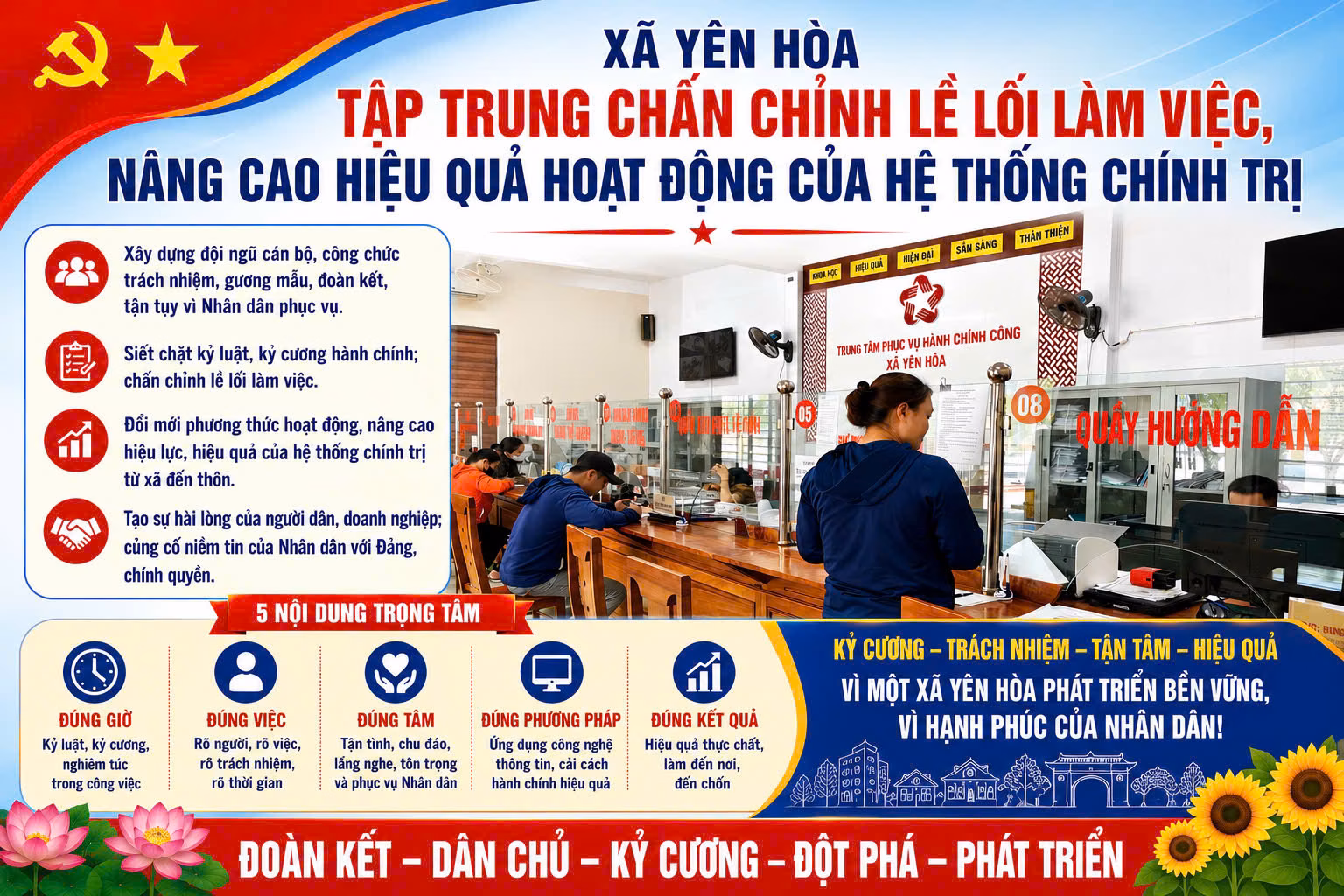 Xã Yên Hòa tập trung chấn chỉnh lề lối làm việc, nâng cao hiệu quả hoạt động của hệ thống chính trị 