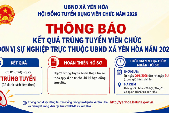 Thông báo kết quả trúng tuyển viên chức đơn vị sự nghiệp trực thuộc UBND xã Yên Hòa năm 2026 